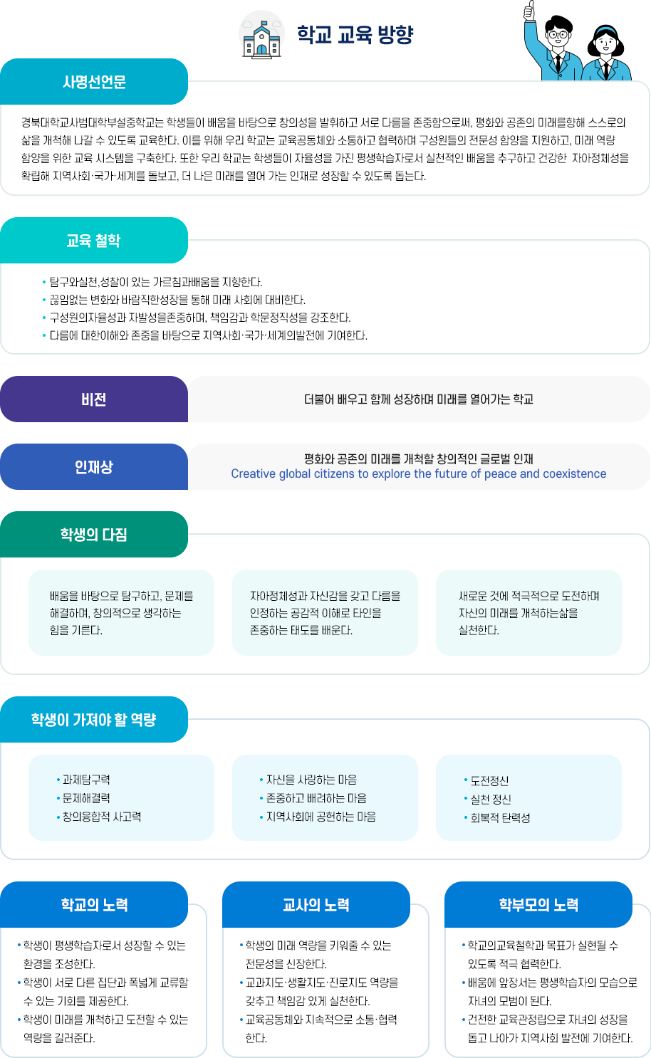 학교교육방향 이미지